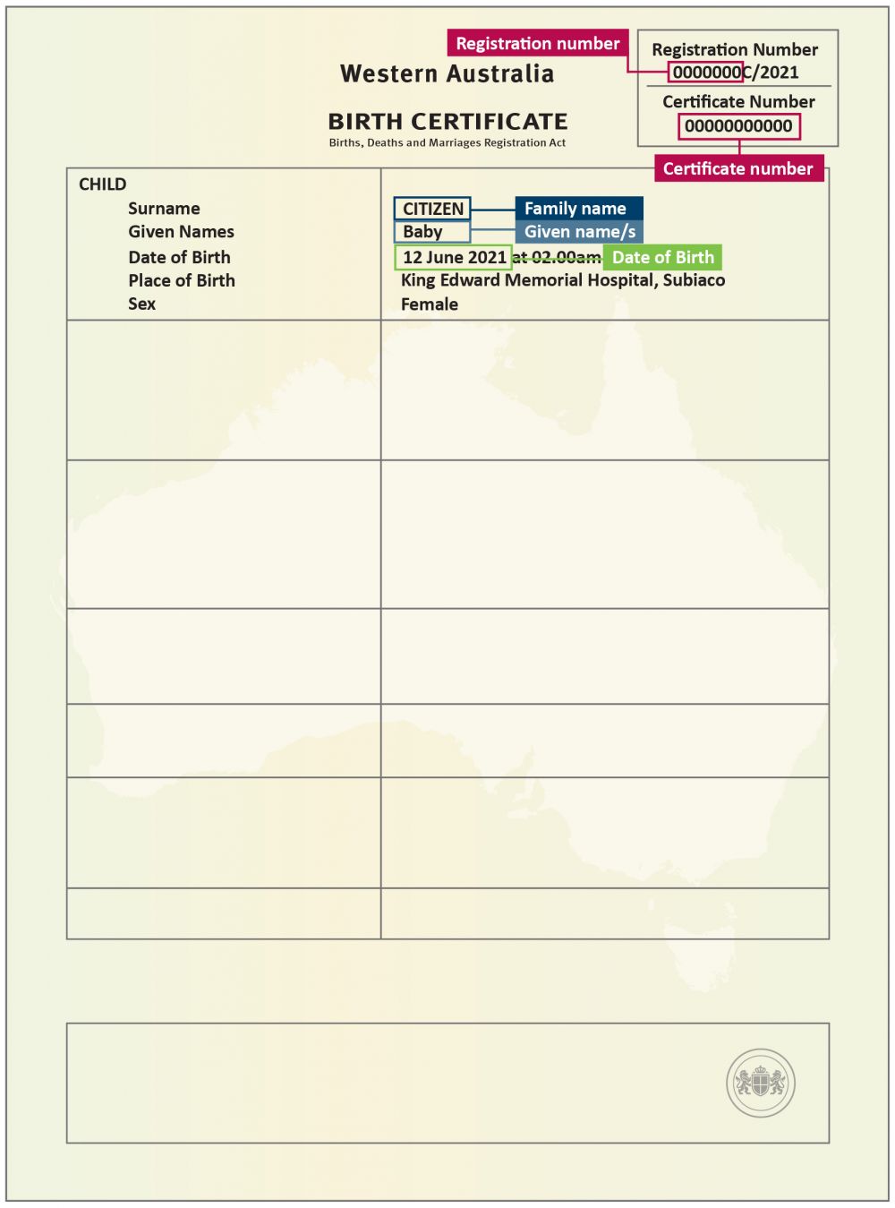 An example of a Western Australia birth certificate, showing where to locate personal information.